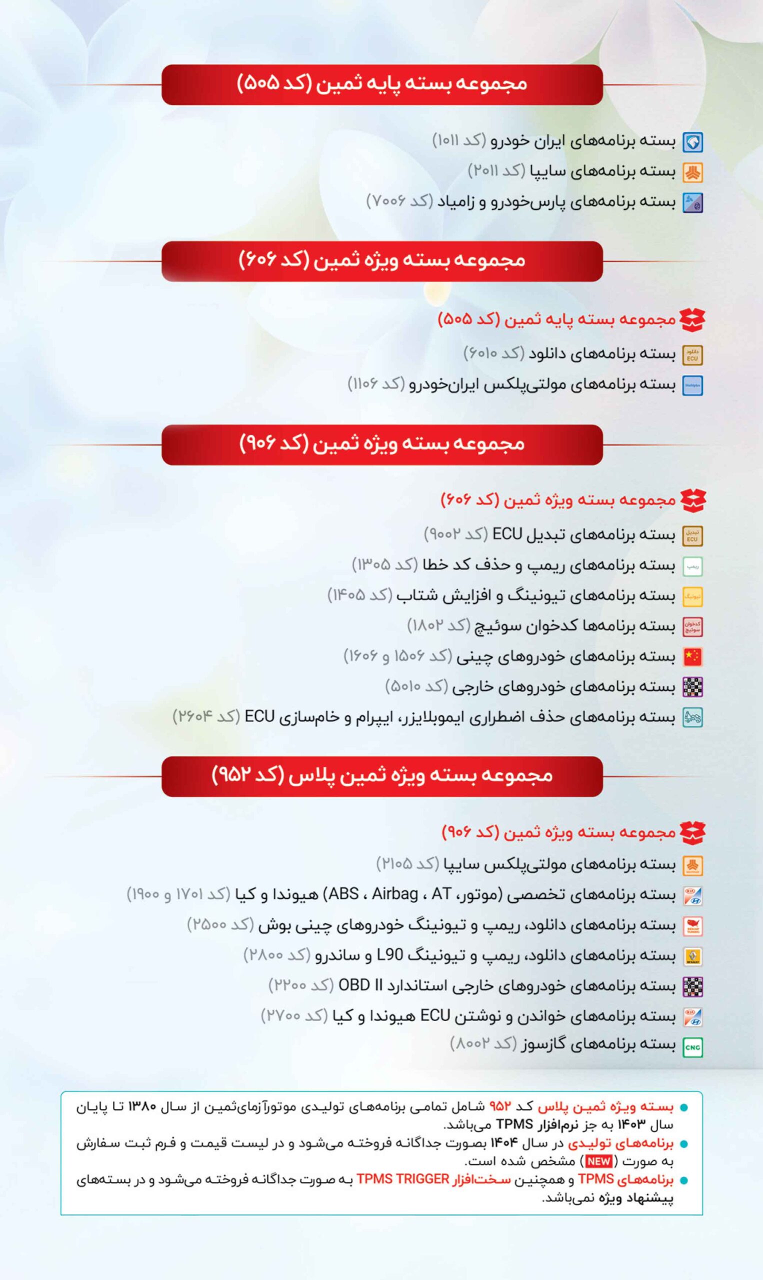 لیست نرم افزارهای موجود در پکیج های دیاگ موتورآزمای ثمین