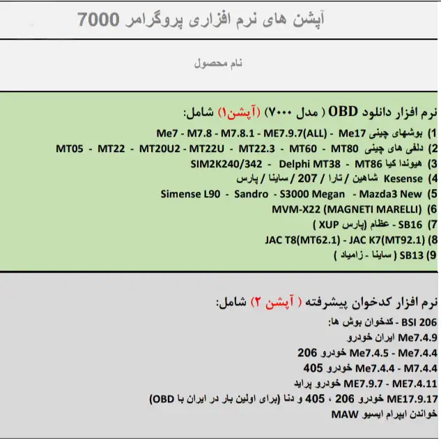 آپشن های نرم افزاری TNM 7000