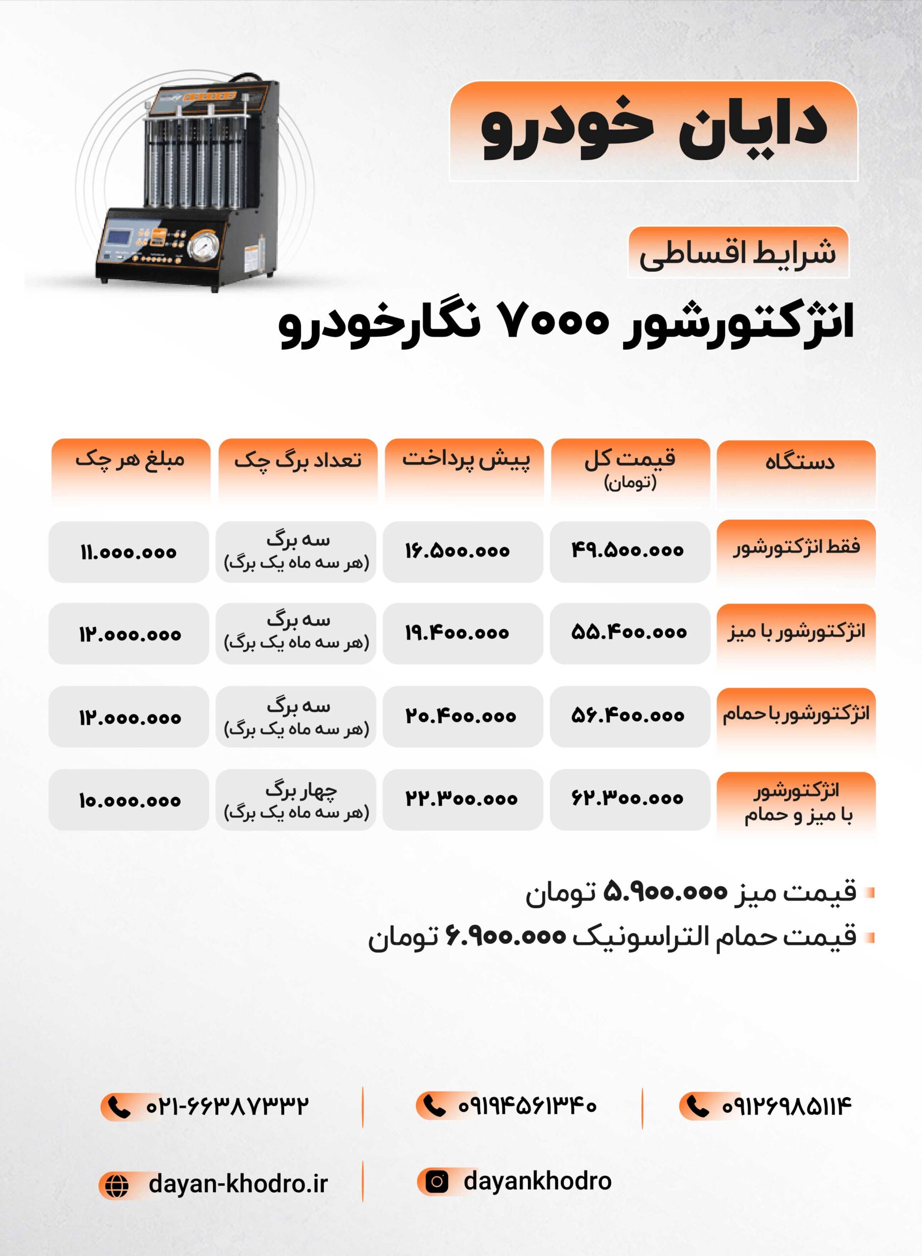 شرایط اقساطی انژکتورشور 7000 نگارخودرو