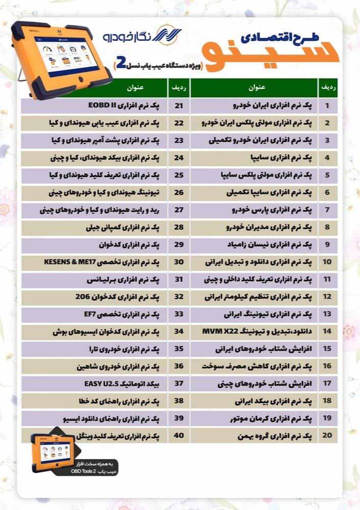 لیست ترم افزارهای دیاگ تبلتی نگار خودرو نسل 2