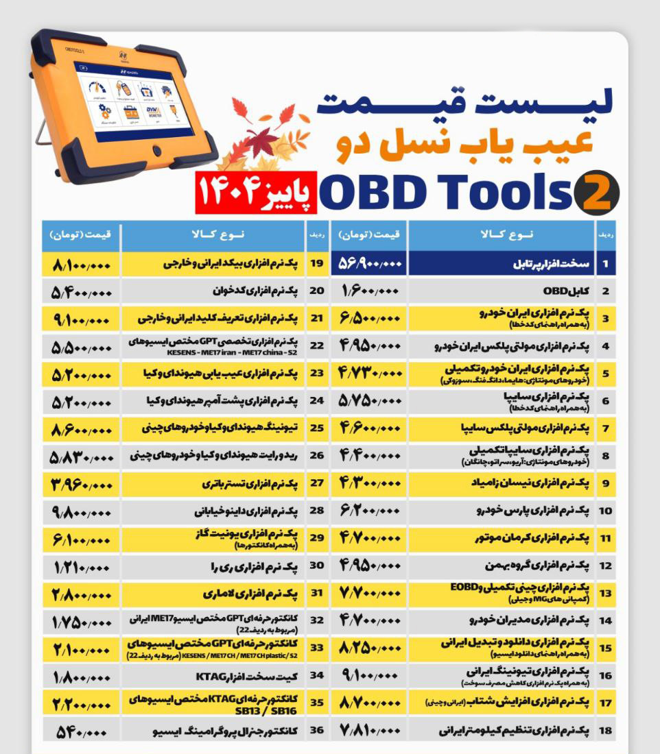 لیست قیمت تکی نرم افزار های دیاگ نگارخودرو