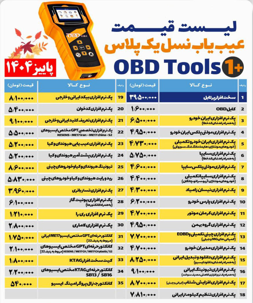 لیست قیمت تکی نرم افزار های دیاگ نگارخودرو