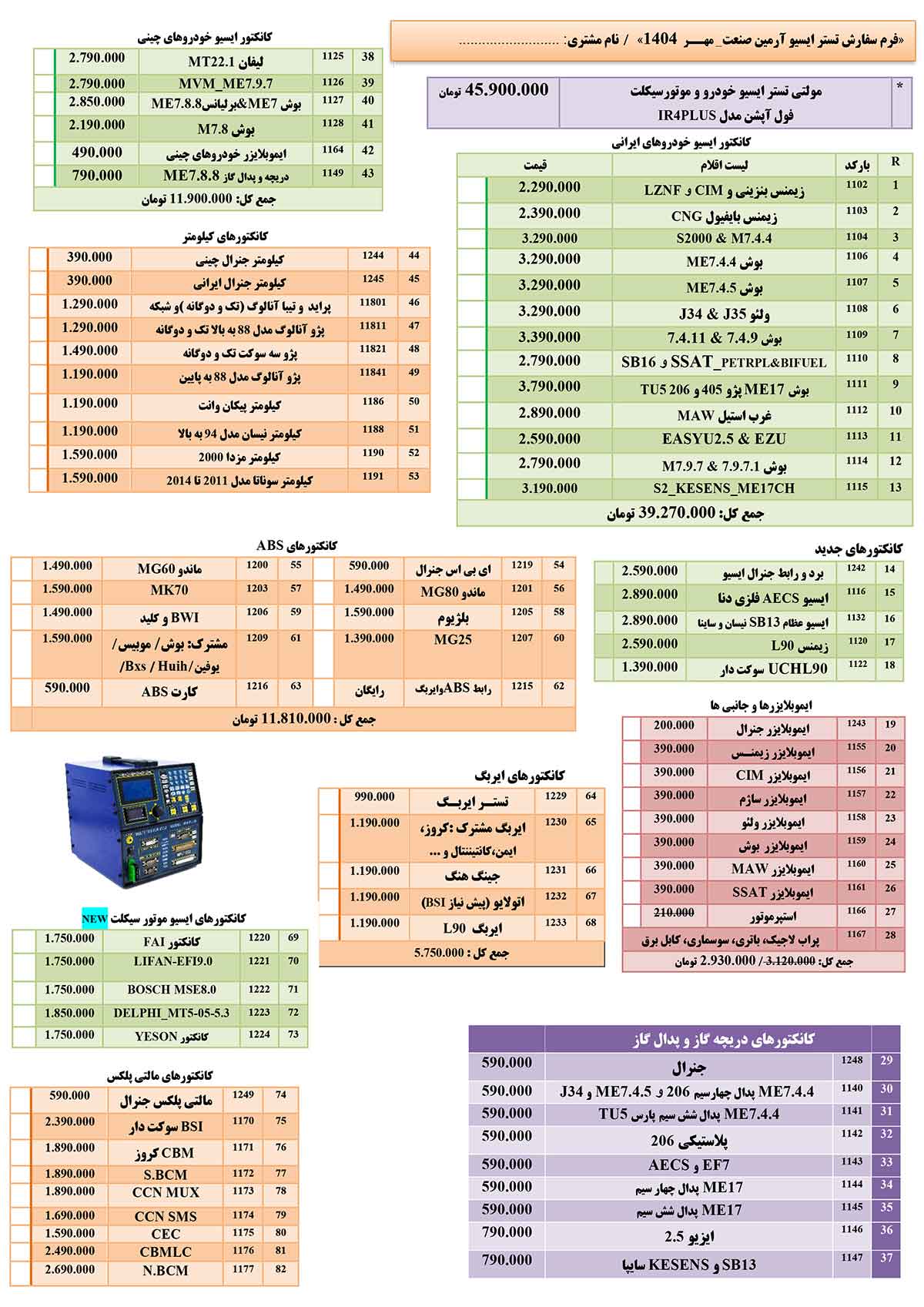 قیمت کانکتورهای تکی آرمین صنعت
