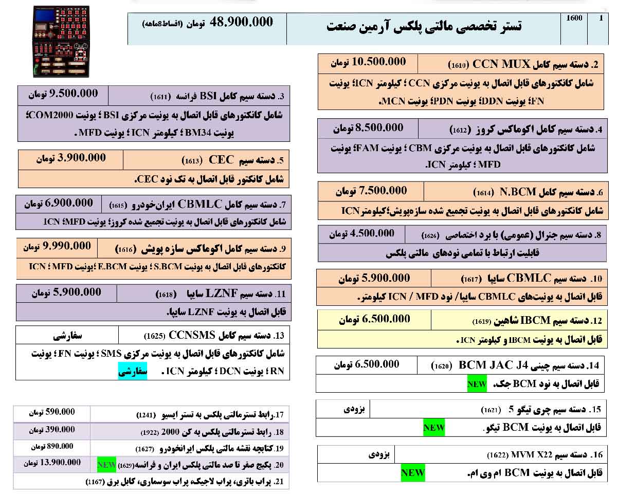 کانکتورهای تکی تستر مالتی پلکس آرمین صنعت